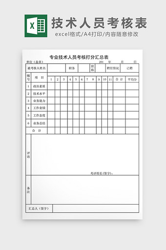 工程类中初级打分汇总表excel表格模板图片