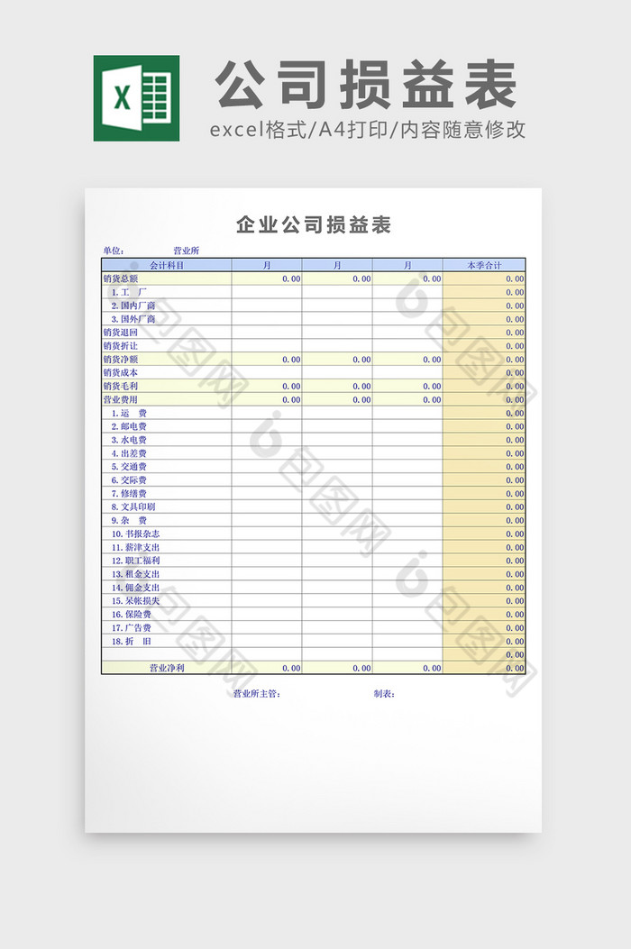 企业公司损益表excel表格模板图片图片