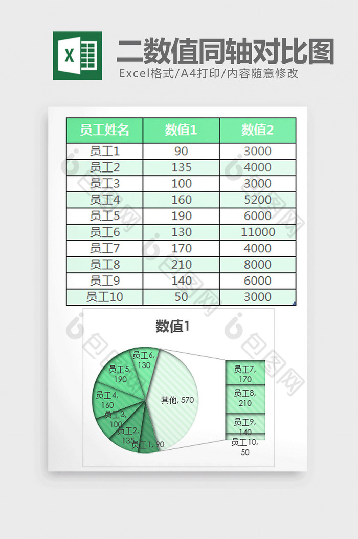 员工人事管理二数值同轴对比图exce模板图片图片