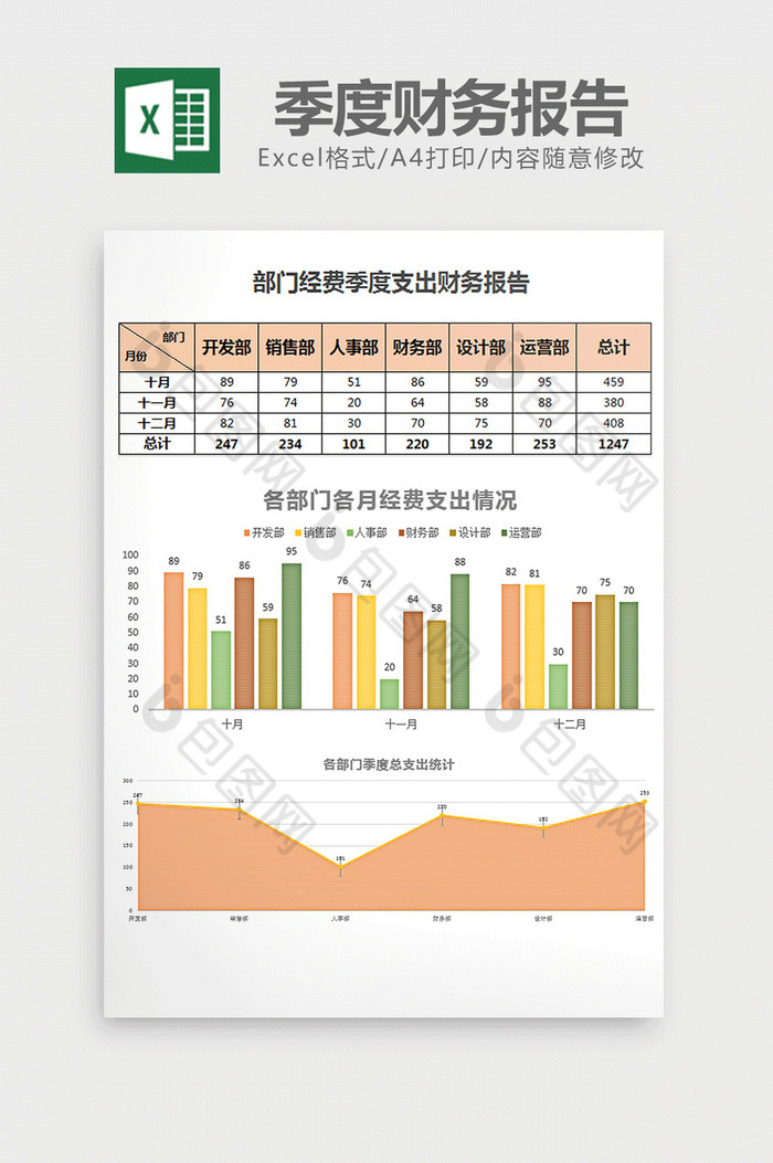 简约经费季度支出财务报告excel模板图片图片