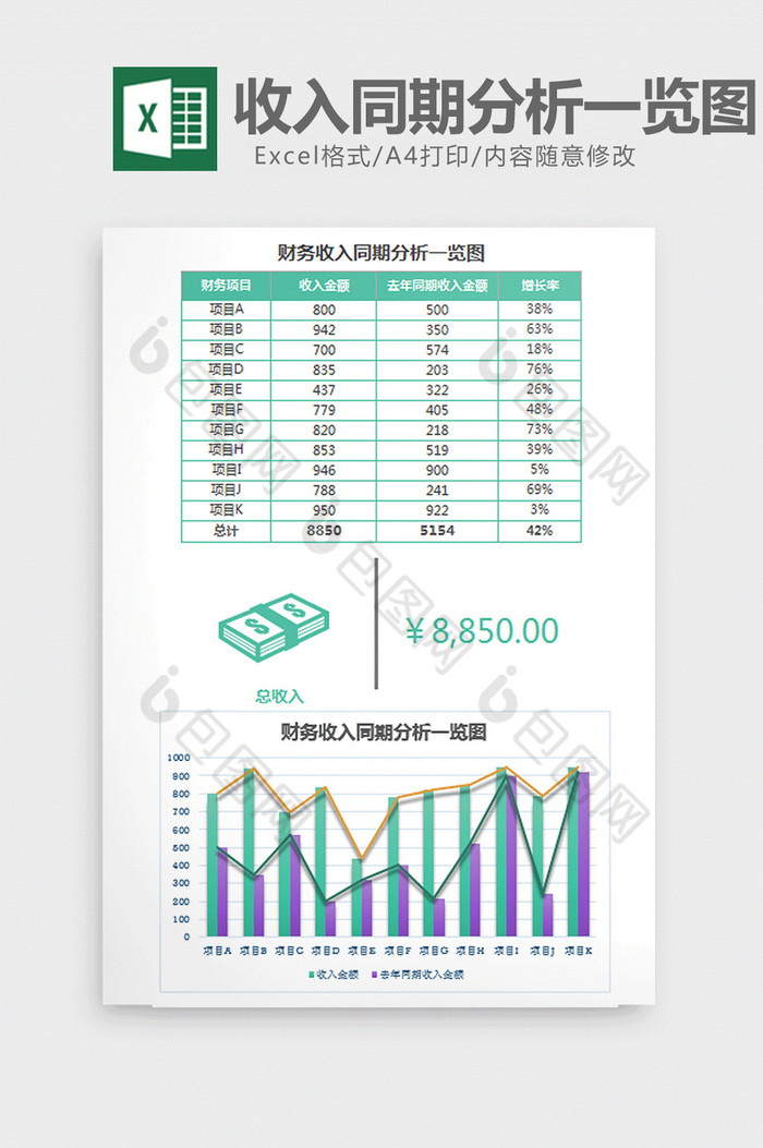 绿色财务收入同期分析一览图excel模板图片图片