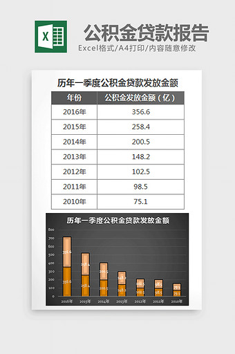 黑色城市季度公积金贷款报告excel模板图片