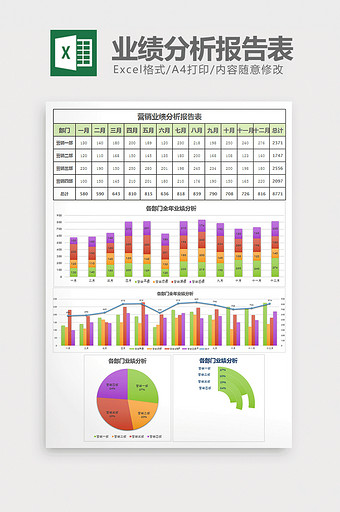 年度月营销业绩分析报告表excel模板图片