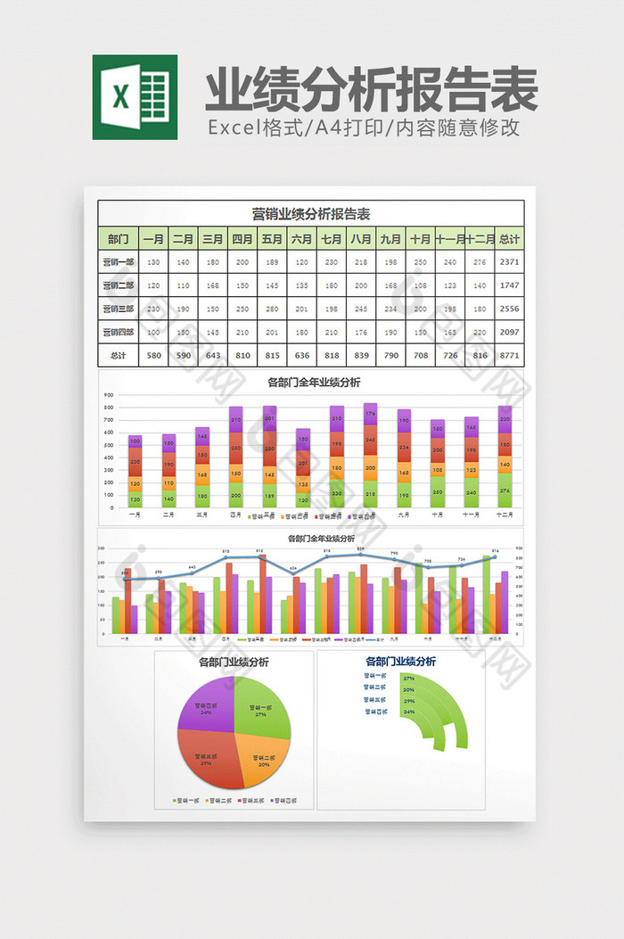年度月营销业绩分析报告表excel模板图片图片