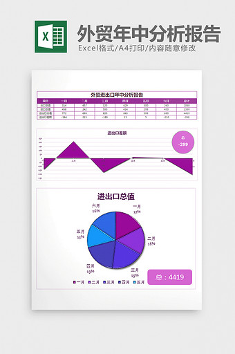 紫色外贸进出口年中分析报告excel模板图片