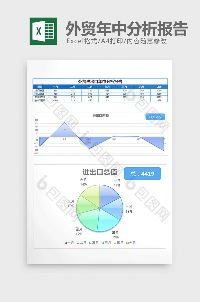 蓝色外贸进出口年中分析报告excel模板图片图片