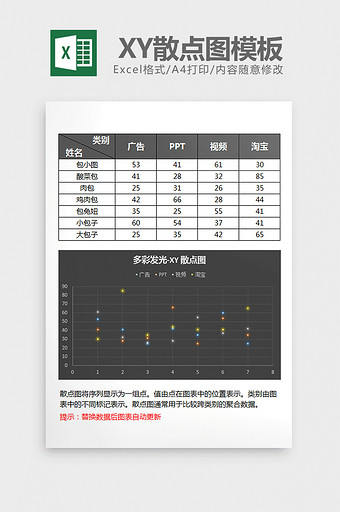 黑色特效发光XY散点图excel模板图片