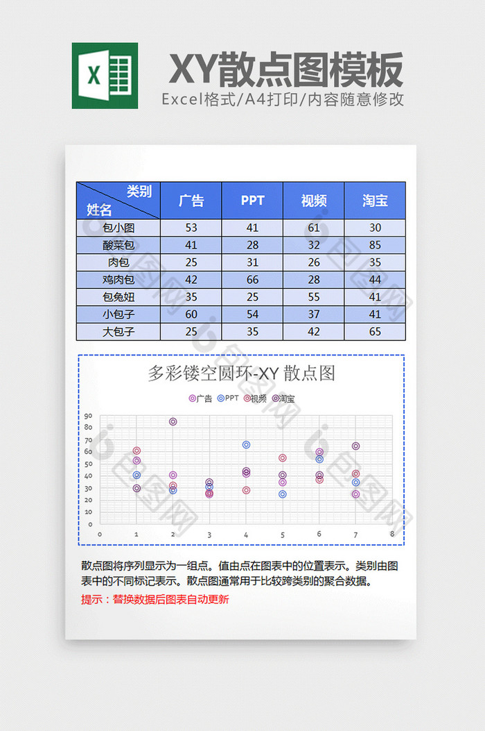 蓝色圆环镂空XY散点图excel模板图片图片