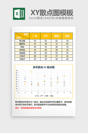 黄色简约XY散点图excel模板图片