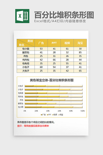 立体渐变百分比堆积条形图excel模板图片