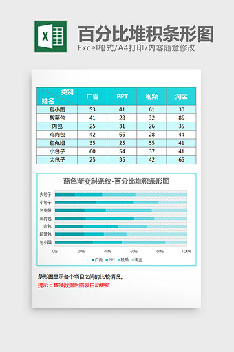 蓝色渐变纹理百分比堆积条形图exce模板图片