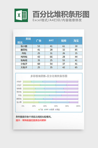 彩色雾面百分比堆积条形图excel模板图片