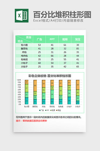 立体纹理百分比堆积柱形图excel模板图片