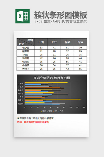 彩色立体簇状条形图excel模板图片