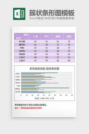 多彩底纹背景填充簇状条形图excel模板图片