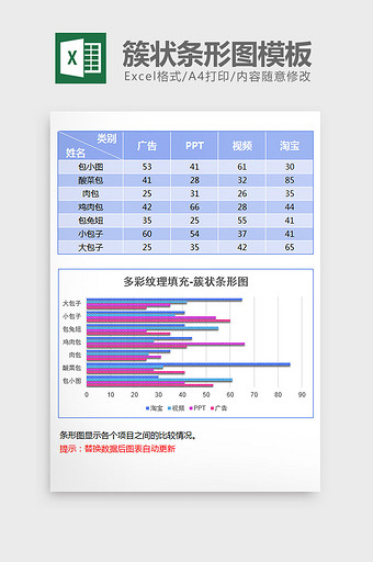 多彩立体纹理簇状条形图excel模板图片