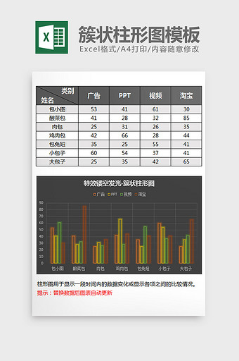 炫彩镂空发光簇状柱形图excel模板图片