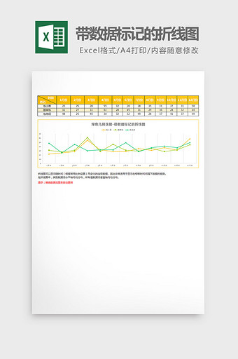 黄色清新带数据标记的折线图excel模板图片