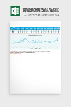 创意带直线数据标记的散点图excel模板