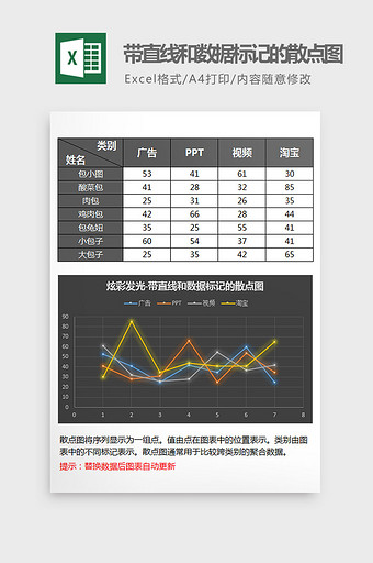 带直线和数据标记的散点图excel模板图片