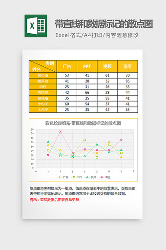 创意带直线数据标记的散点图excel模板图片