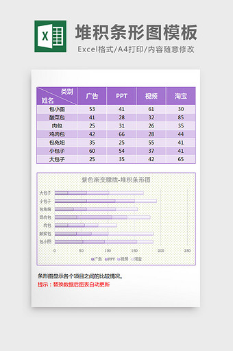 紫色雾面磨砂堆积条形图excel模板图片