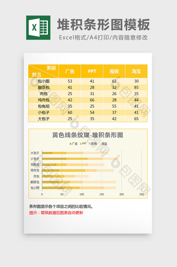 黄色纹理填充堆积条形图excel模板图片图片