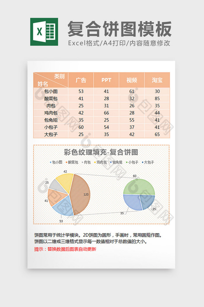 清新纹理填充复合饼图excel模板图片图片