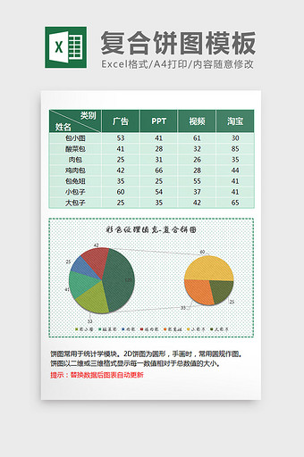 立体纹理填充复合饼图excel模板图片