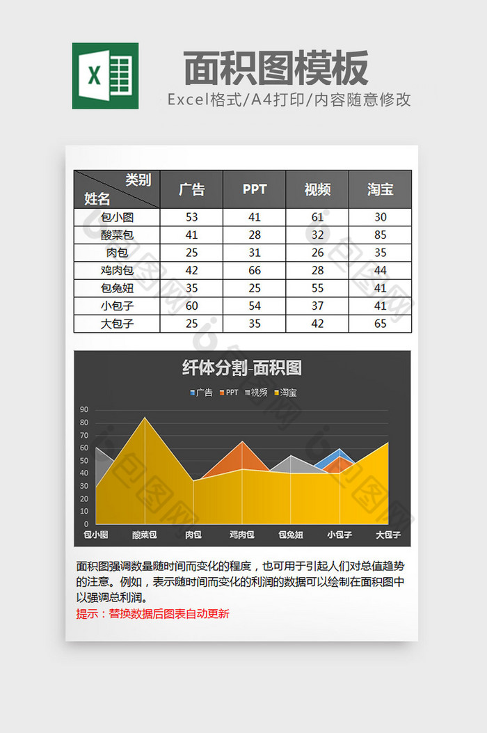 线条分割面积图excel模板图片图片