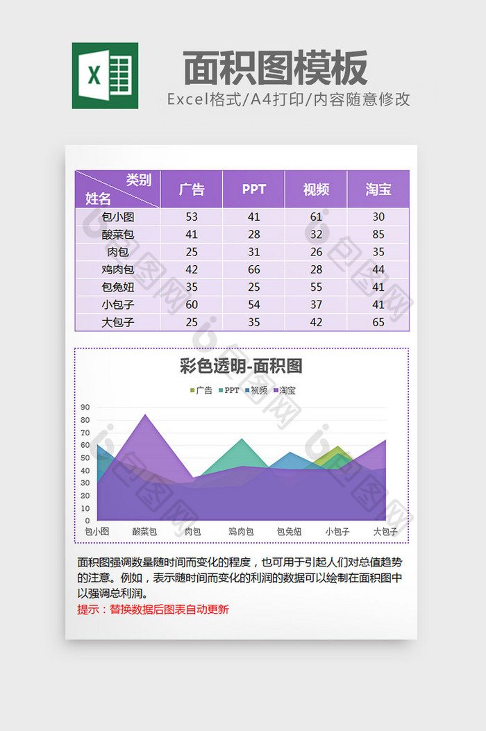 紫色半透明面积图excel模板图片图片