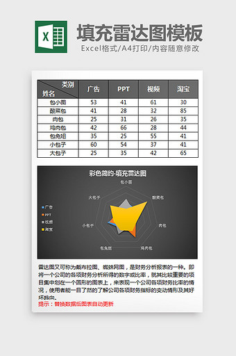 黑色简约填充雷达图excel模板图片