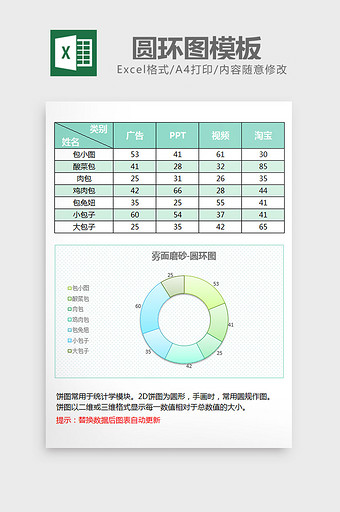 绿色雾面磨砂圆环图excel模板图片