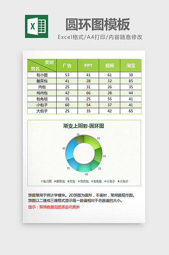 绿色立体圆环图excel模板图片