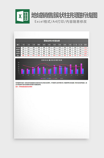 地域销售簇状柱形图折线图excel模板黑图片