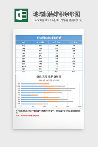 蓝色条纹地域销售堆积条形图excel模板图片