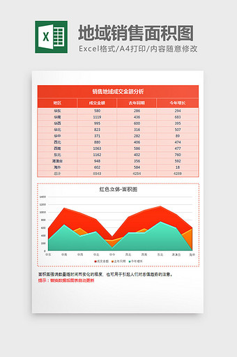 红色立体地域销售面积图excel模板图片