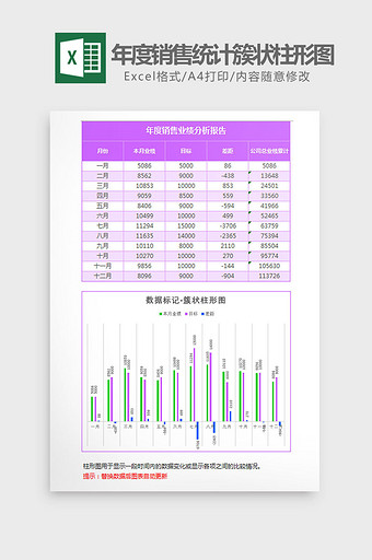 年度销售统计簇状柱形图excel模板图片