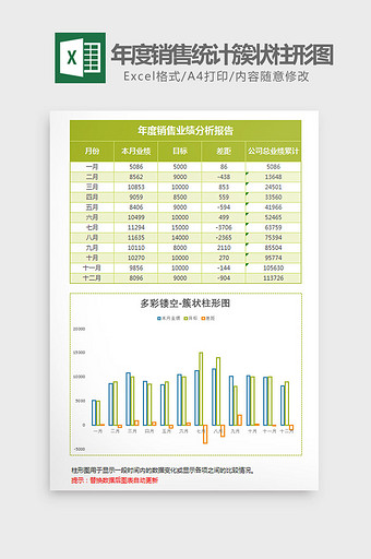 镂空年度销售统计簇状柱形图excel模板图片