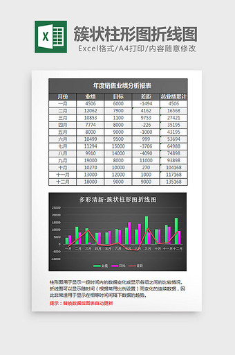 黑色简约簇状柱形图折线图Excel模板图片