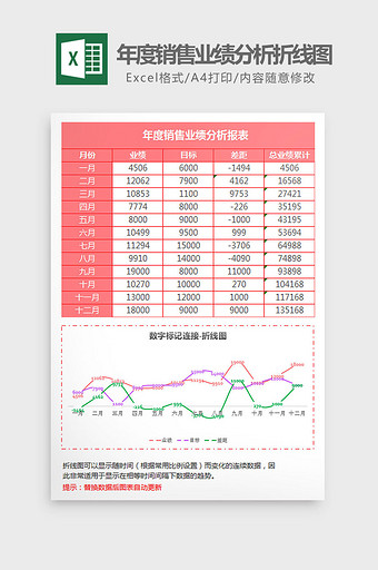 折线图图片_折线图模板下载_折线图设计素材