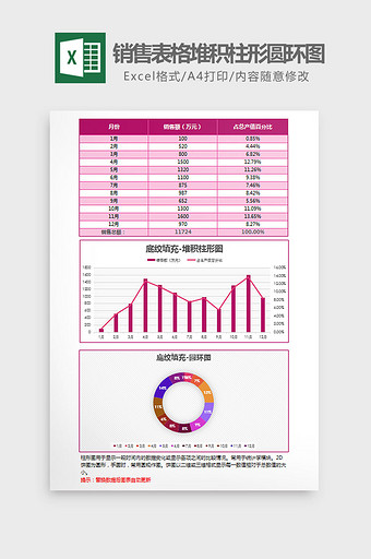 创意销售表格堆积柱形圆环图Excel模板图片