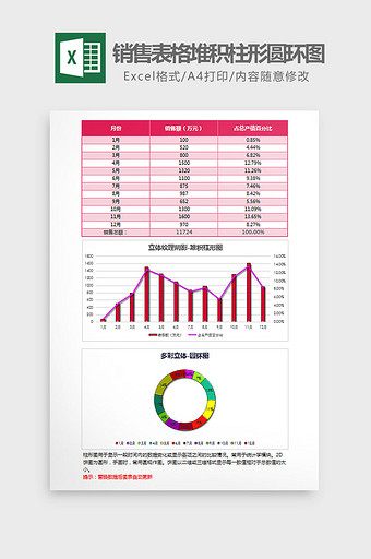 红色销售表格堆积柱形圆环图Excel模板图片