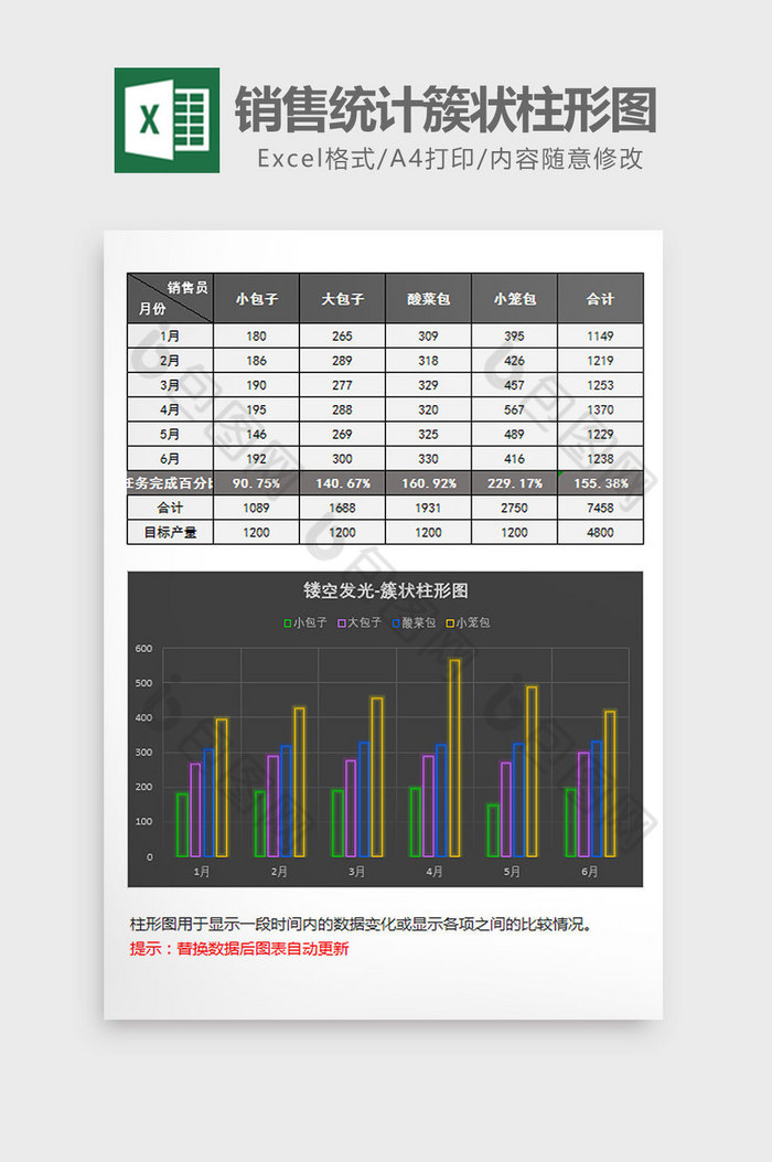 镂空发光销售统计簇状柱形图excel模板图片图片