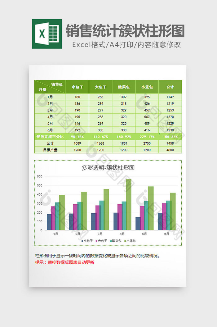 绿色透明销售统计簇状柱形图excel模板图片图片