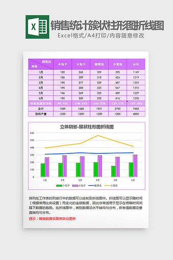 销售统计簇状柱形图折线图excel模板紫图片