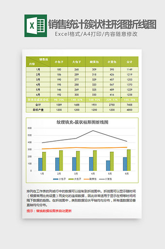 销售统计簇状柱形图折线图excel模板图片