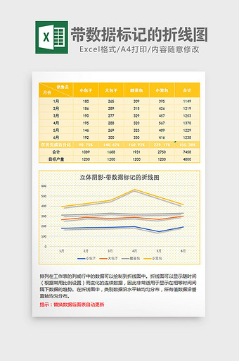 黄色立体带数据标记的折线图excel模板图片