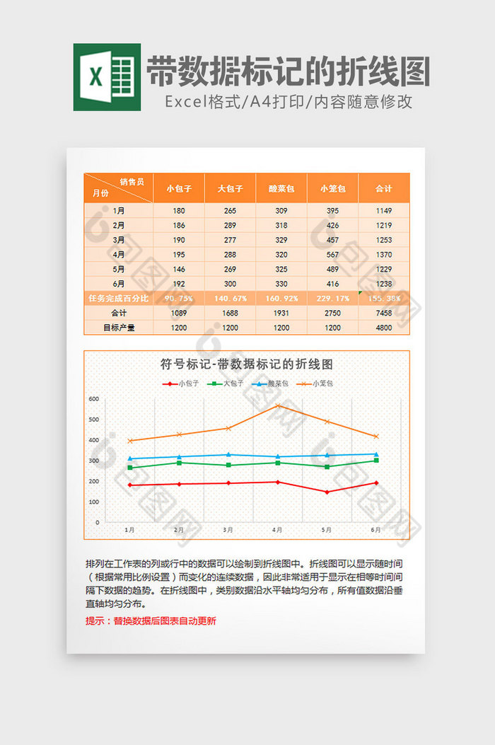 符号统计带数据标记的折线图excel模板图片图片