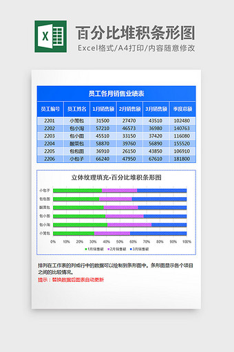 业绩统计百分比堆积条形图Excel模板蓝图片